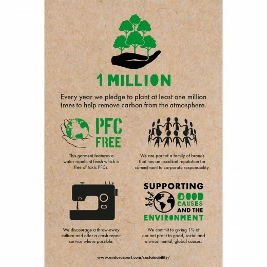 Endura Mt500 Burner L/S Jersey II Herre 8 Endura Mt500 Burner L/S Jersey II Herre - Billede 6