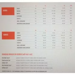 Fusion SLi SPEED SUIT Sort/Hvid 11 Fusion SLi SPEED SUIT Sort/Hvid -Cykeltøj Salg fusion str 1 3