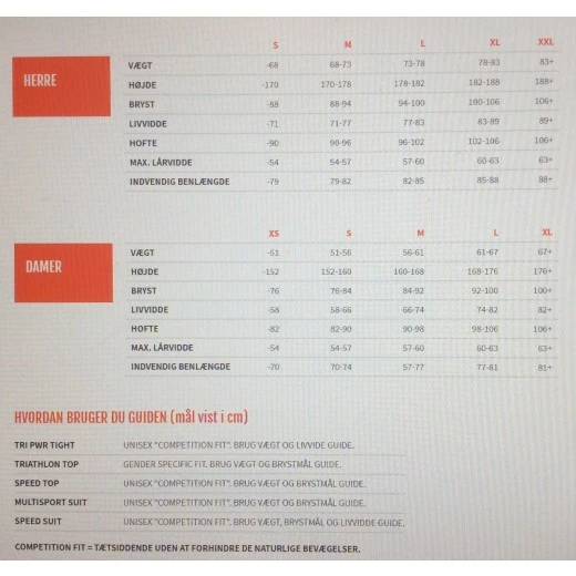 Fusion SLi SPEED SUIT Sort/Hvid 7 Fusion SLi SPEED SUIT Sort/Hvid - Billede 5